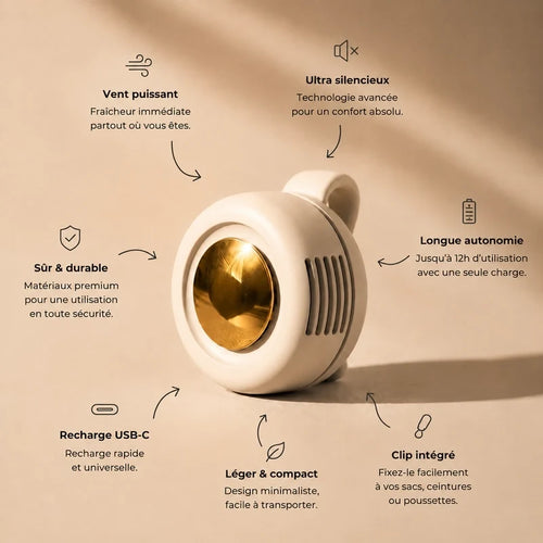 Ventilateur portable 360° LM & Vous