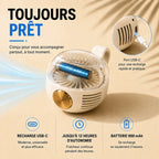 Ventilateur portable - tête orientable 360°