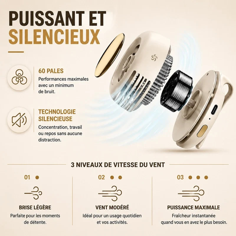 Ventilateur portable en utilisation